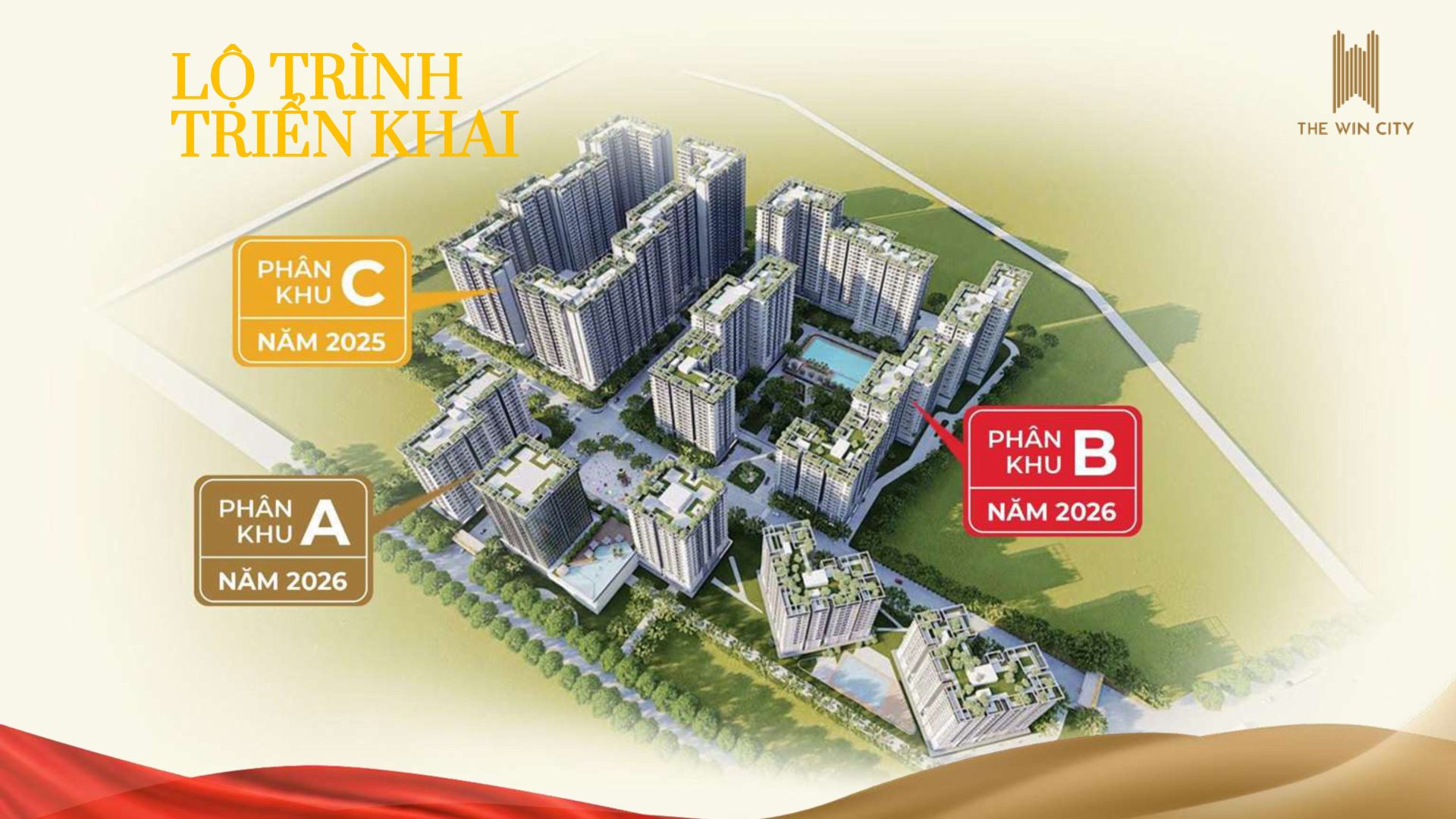 lo-trinh-trien-khai-the-win-city-long-an