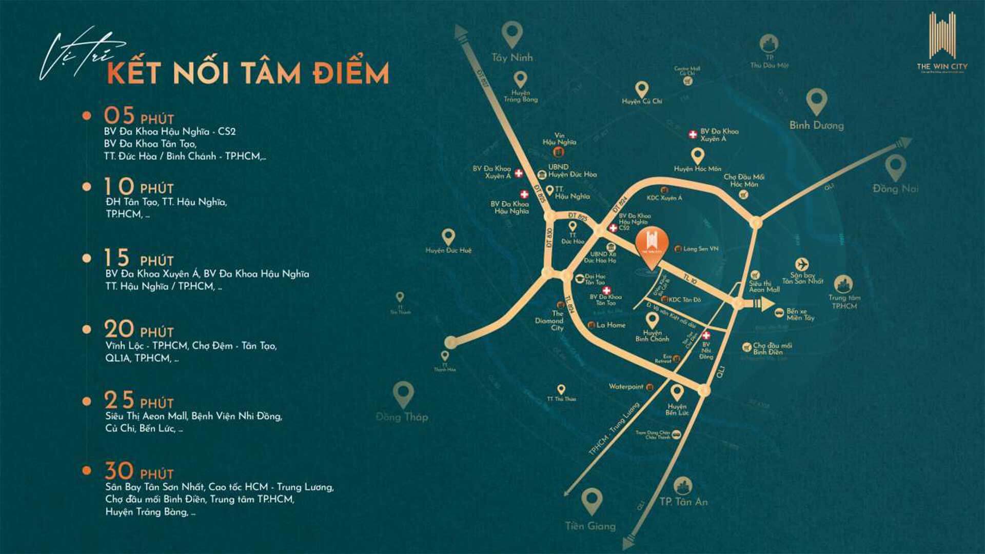 vi-tri-the-win-city-duc-hoa-long-an.jpg